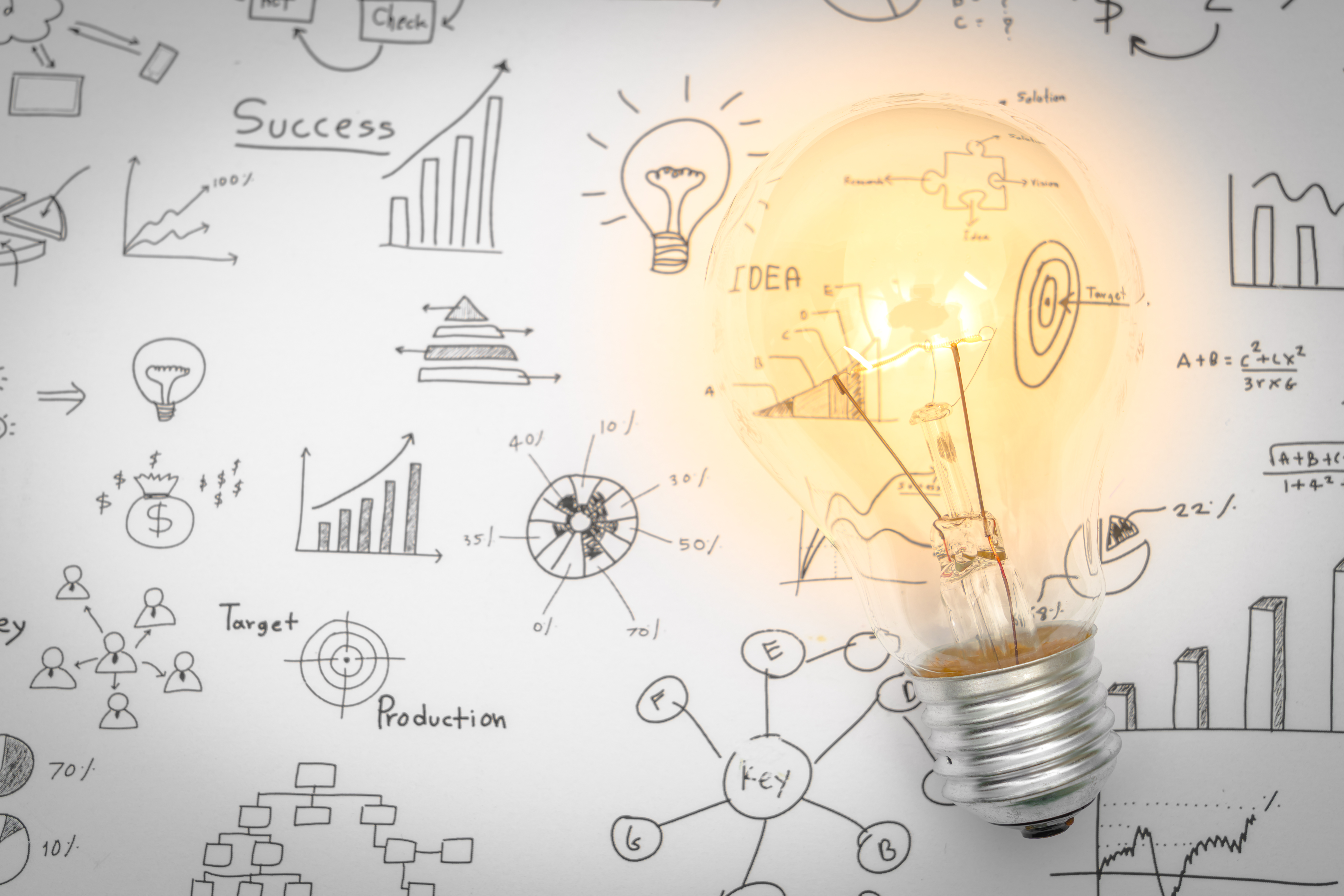 Customer Relationship Management