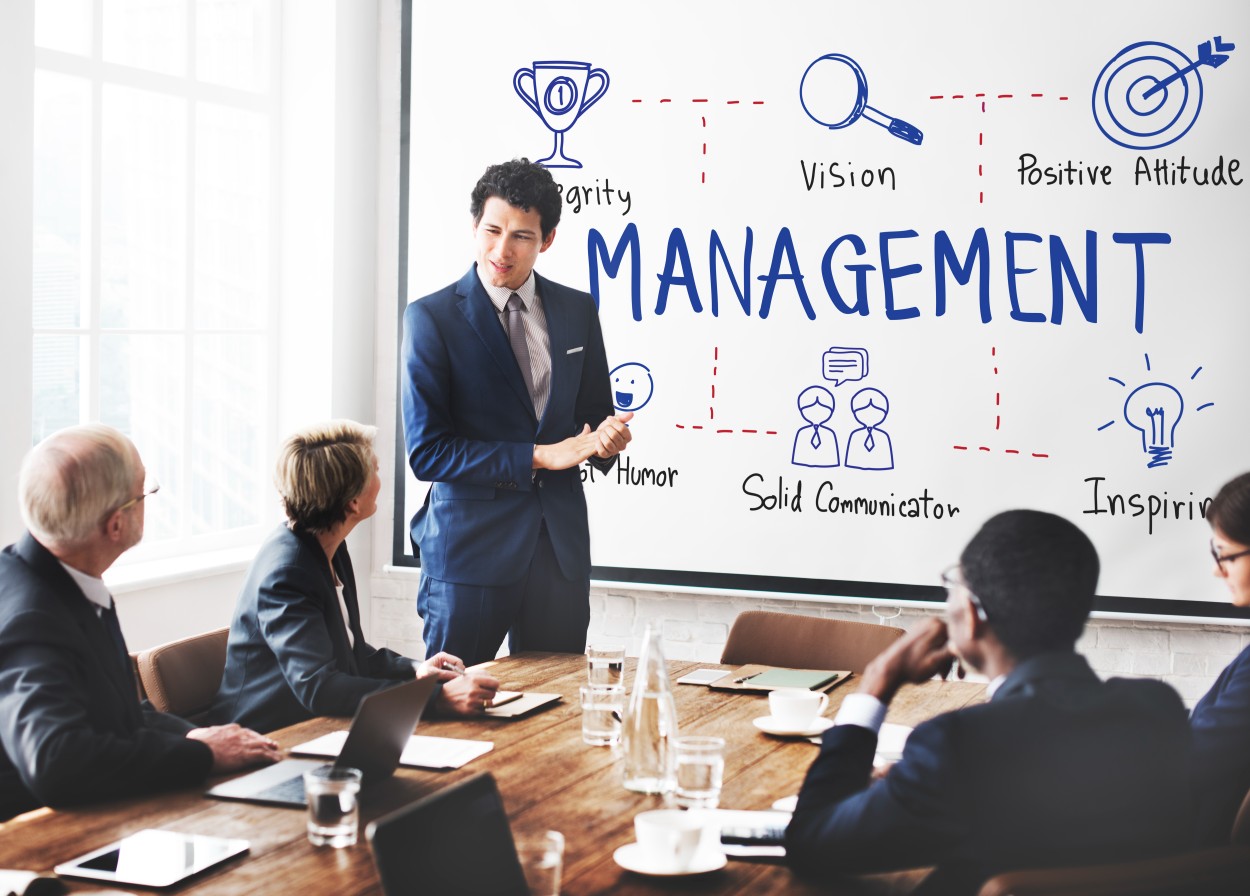 Customer Relationship Management